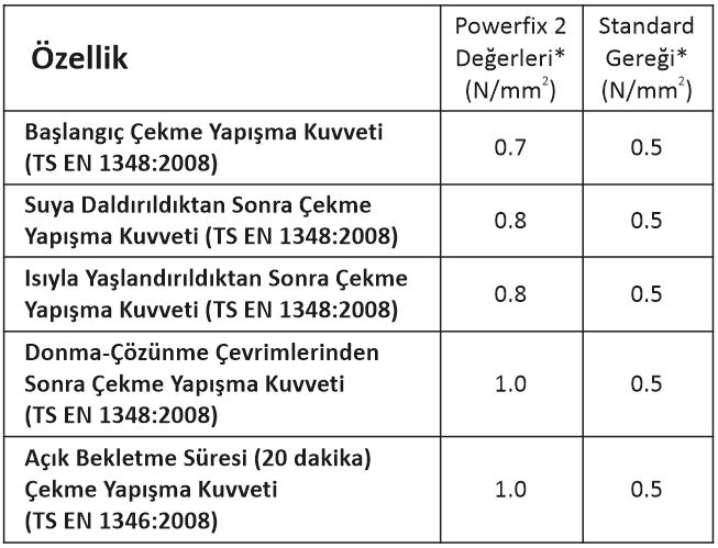 powerfix2_6