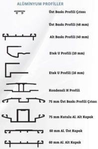 POLİCAM OLUKU POLİKARBON LEVHA 10mm 210x600cm 4 DUVARLI ŞEFFAF