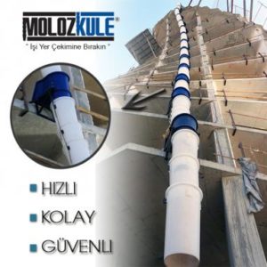 Molozkule Sistemi