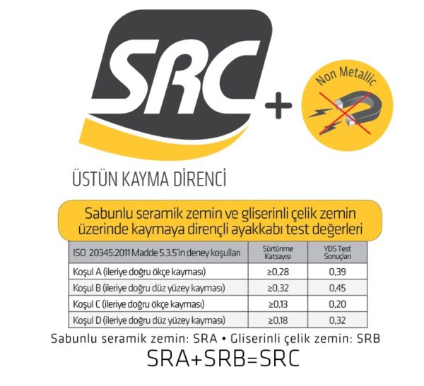 UL 100 S3 İŞ GÜVENLİĞİ AYAKKABISI (NON METALLIC) - Görsel 3
