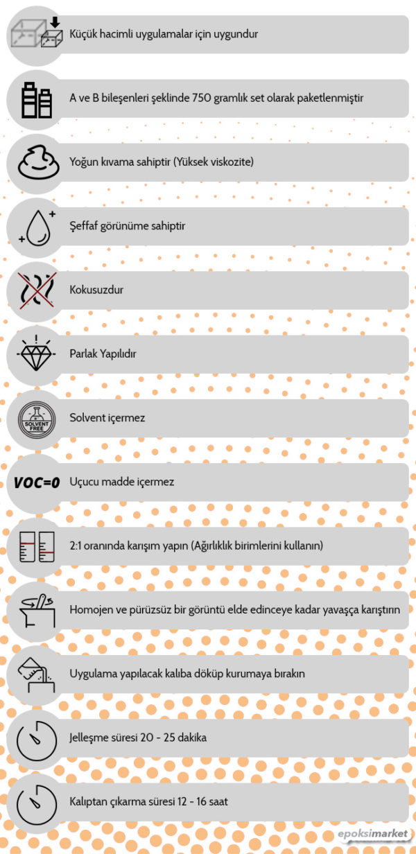 EPOXY RESININ SLIM - VİS - Görsel 2